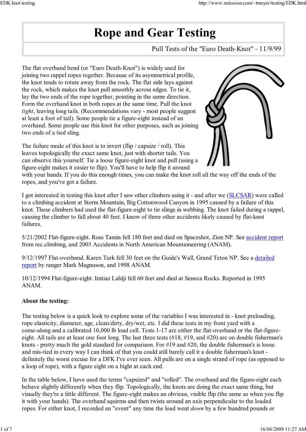 Euro Death Knot EDK Tests