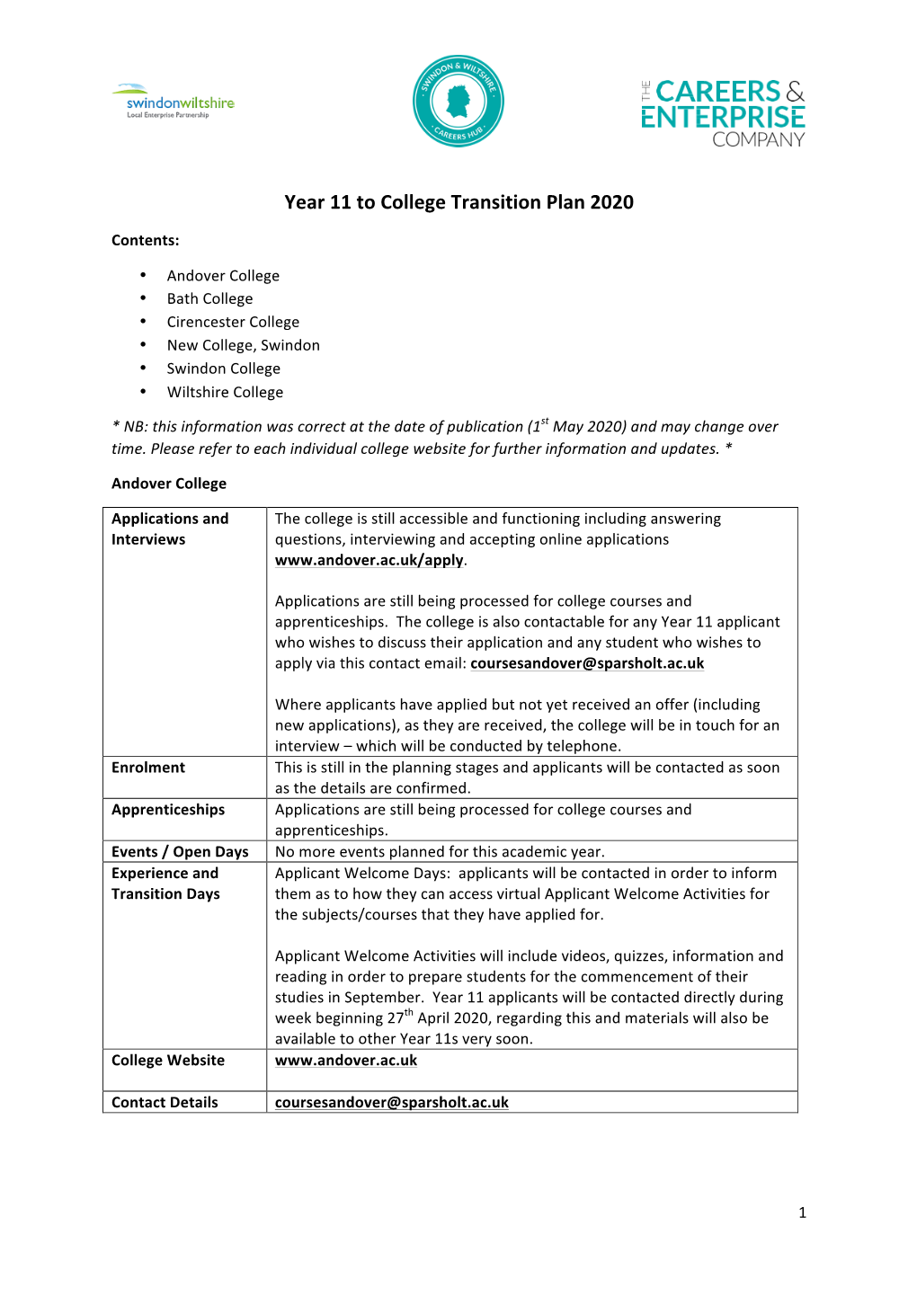 Year 11 to College Transition Plan 2020