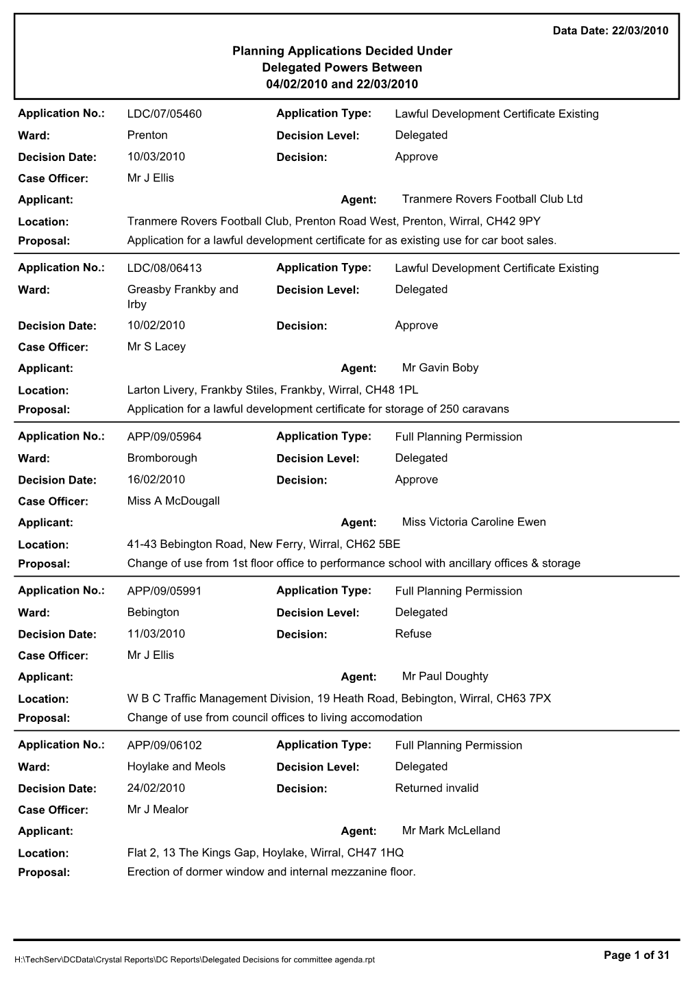 Delegated Decisions PDF 91 KB