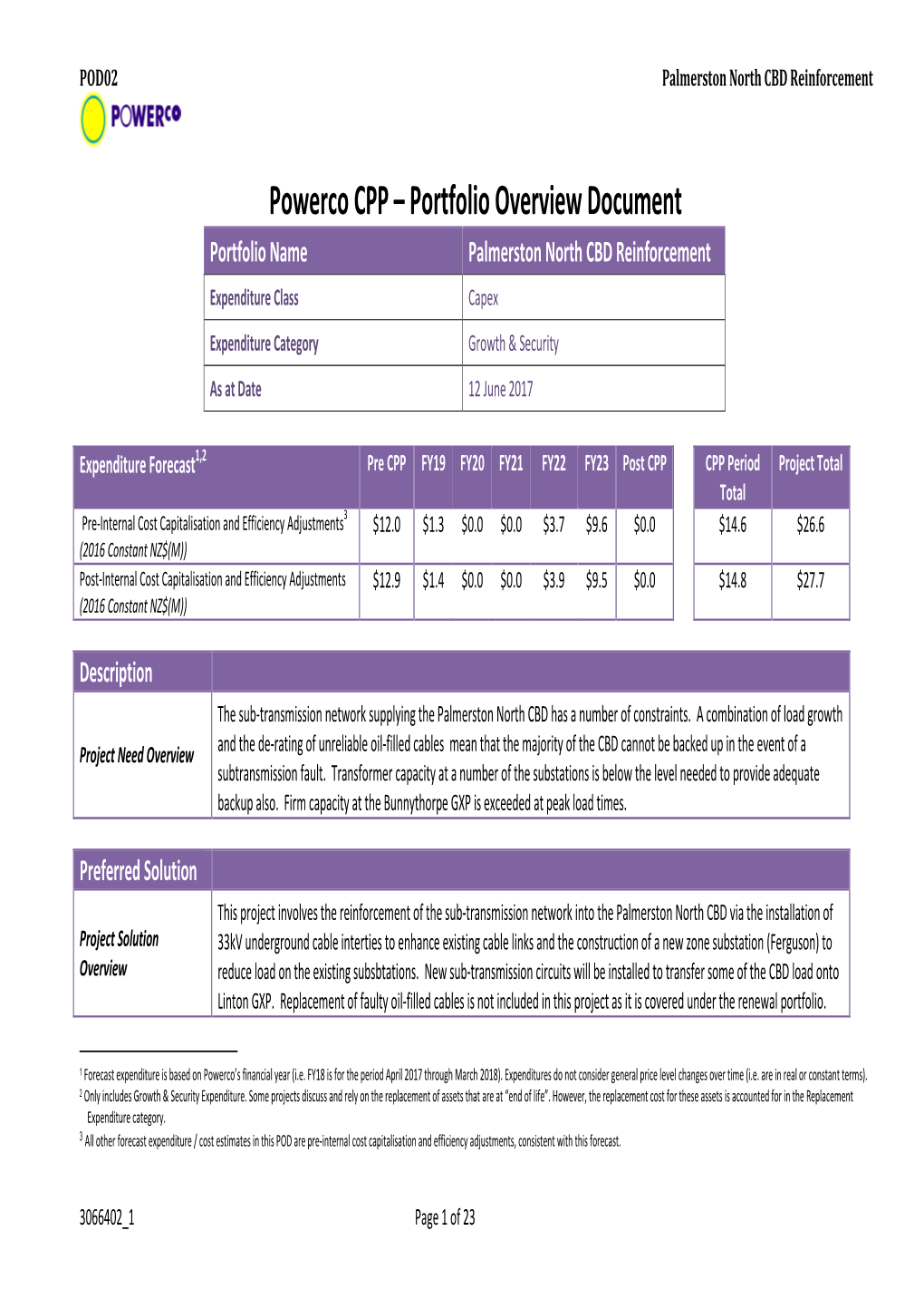 Powerco CPP – Portfolio Overview Document