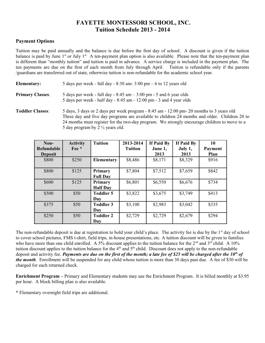 Fayette Montessori School, Inc