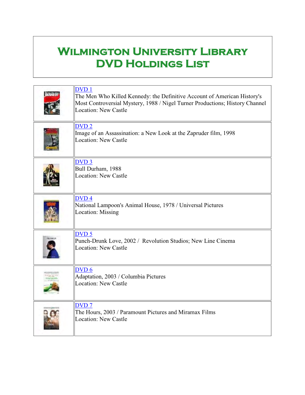 Wilmington University Library DVD Holdings List