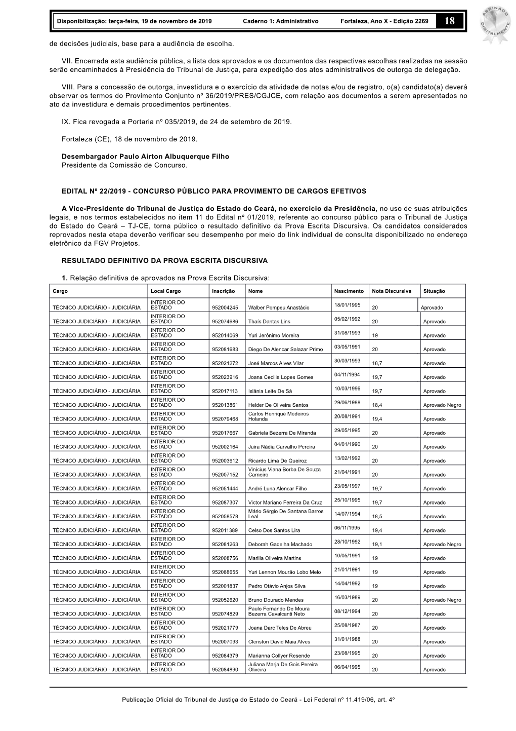 Concurso Público Para Provimento De Cargos Efetivos