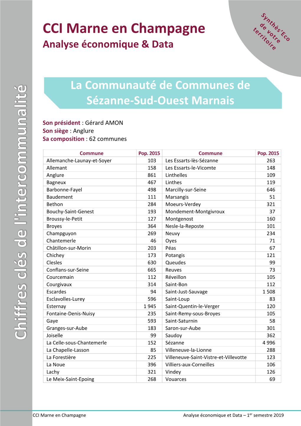 CC De Sézanne-Sud Ouest Marnais