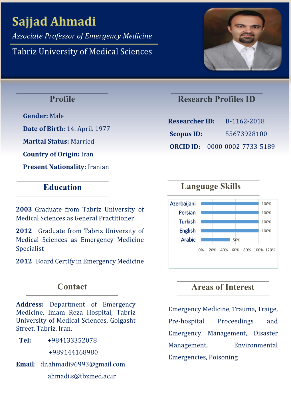 Profile Research Profiles ID Language Skills Education Areas of Interest