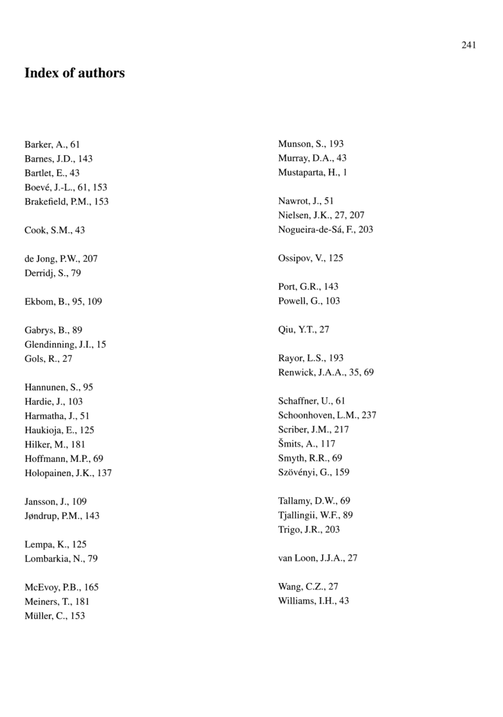 Index of Authors