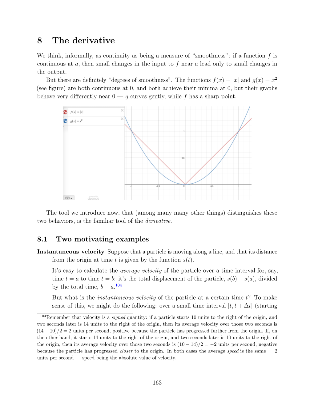 8 the Derivative