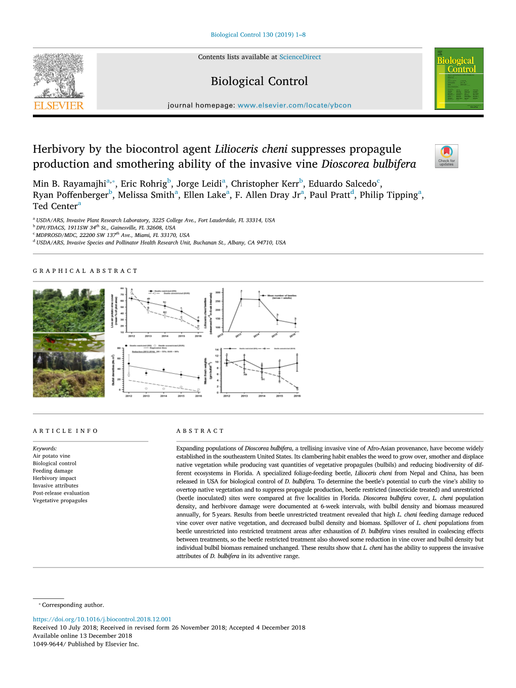 Herbivory by the Biocontrol Agent Lilioceris Cheni Suppresses Propagule T Production and Smothering Ability of the Invasive Vine Dioscorea Bulbifera ⁎ Min B