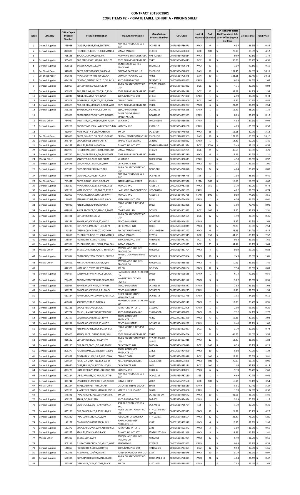 2015001801 Pricing Sheet.Xlsx