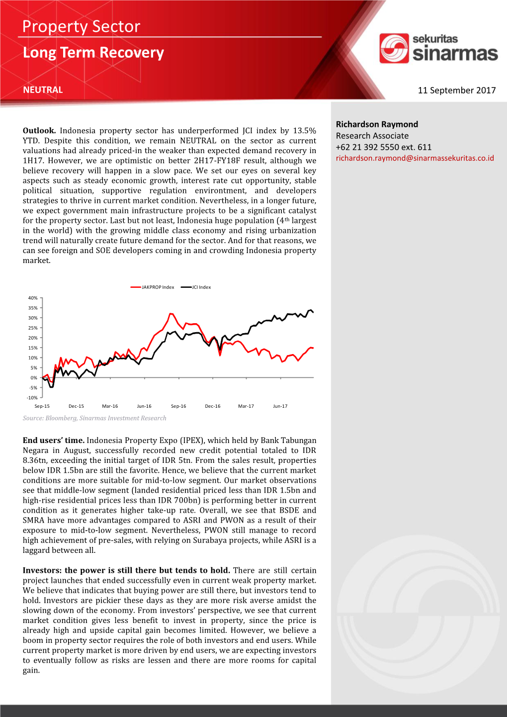 Property Sector Long Term Recovery