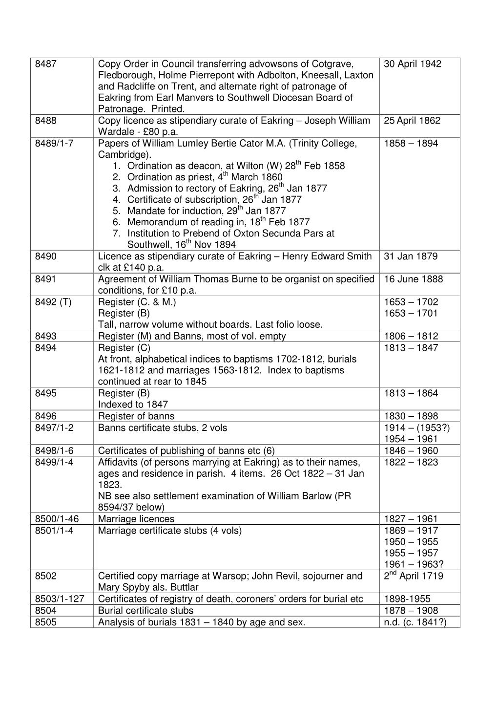 8487 Copy Order in Council Transferring Advowsons of Cotgrave