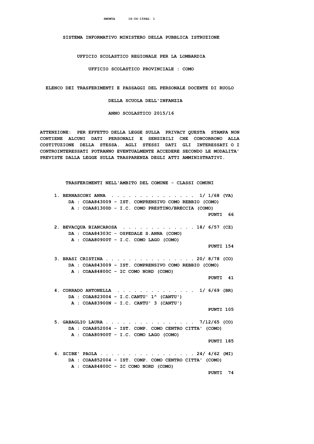 Sistema Informativo Ministero Della Pubblica Istruzione