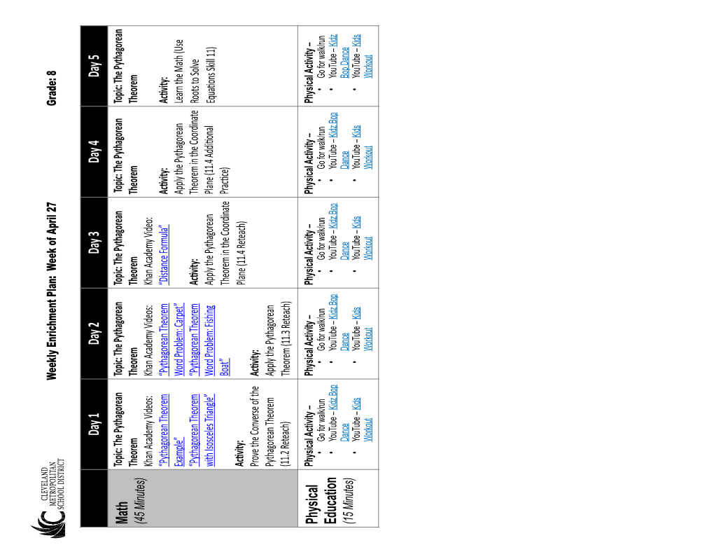 Grade 8 Learning Calendar April 27-May 1