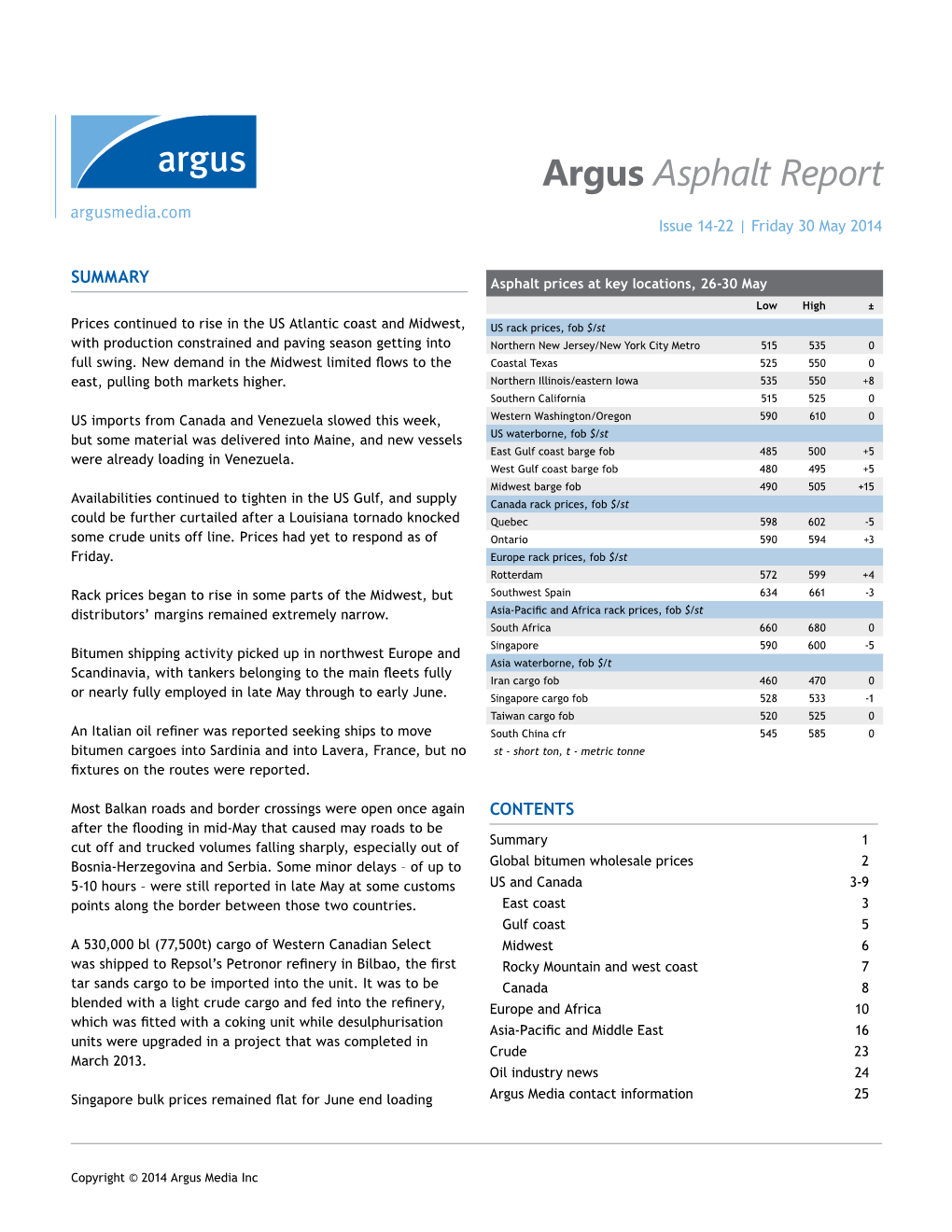 Argus Dewitt Methanol & Derivatives