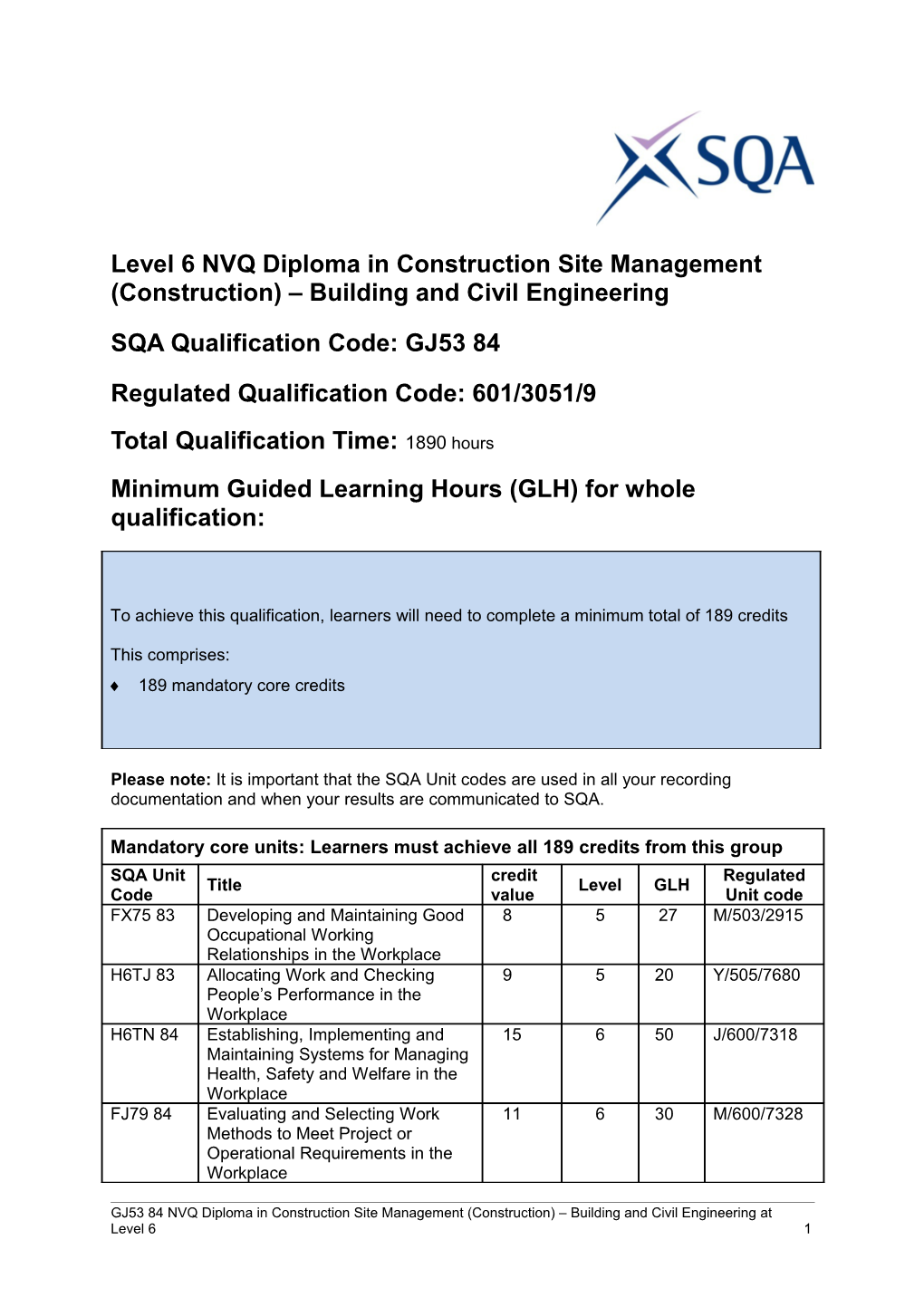 Level 6 NVQ Diploma in Construction Site Management (Construction) Building and Civil