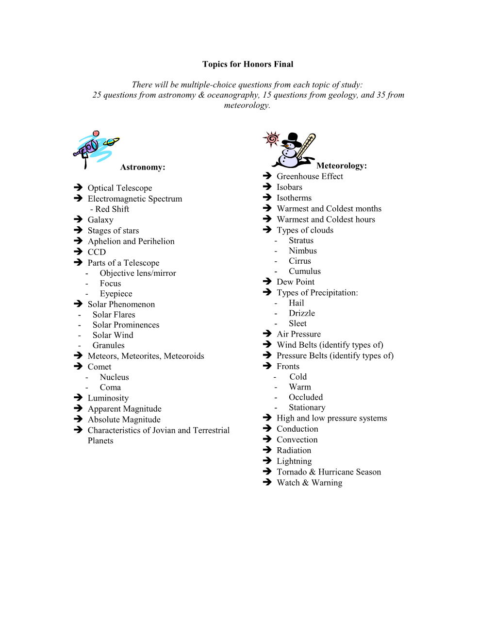 Topics for Honors Final (25 Questions from Each Topic of Study: Astronomy, Met, Ocean, Geology)