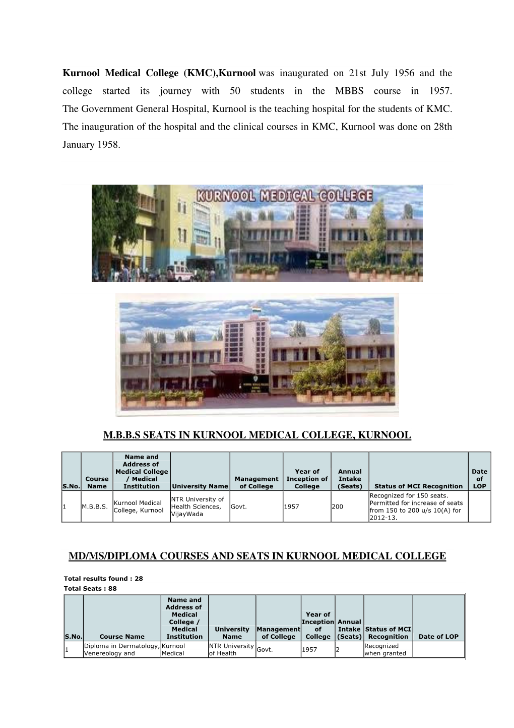 Kurnool Medical College (KMC),Kurnool Was Inaugurated on 21St July 1956 and the College Started Its Journey with 50 Students in the MBBS Course in 1957