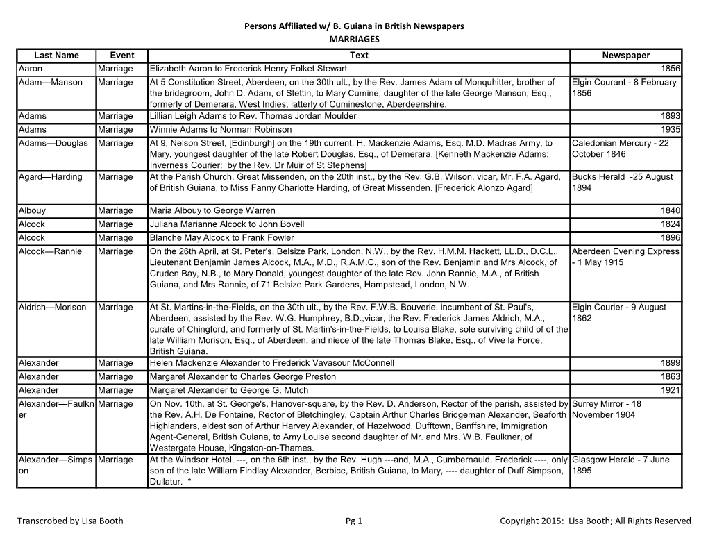 Persons Affiliated W/ B. Guiana in British Newspapers MARRIAGES Transcrobed by Lisa Booth Pg 1 Copyright 2015