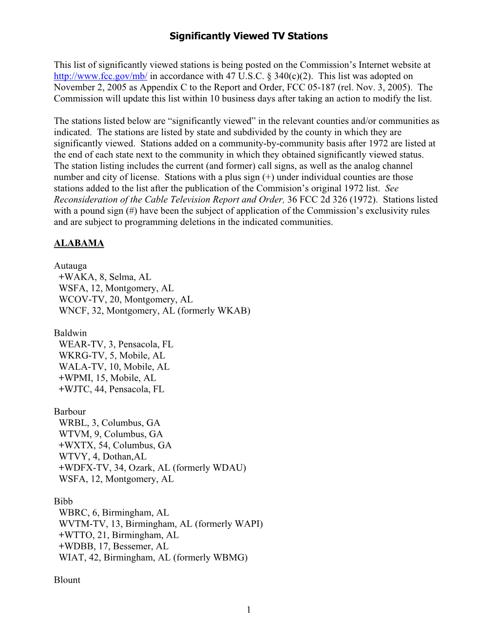 Significantly Viewed TV Stations 1 This List of Significantly Viewed Stations Is Being Posted on the Commission's Internet