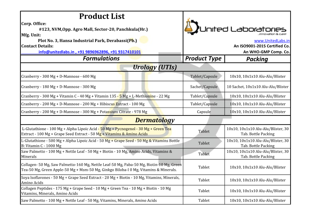 Product List Corp