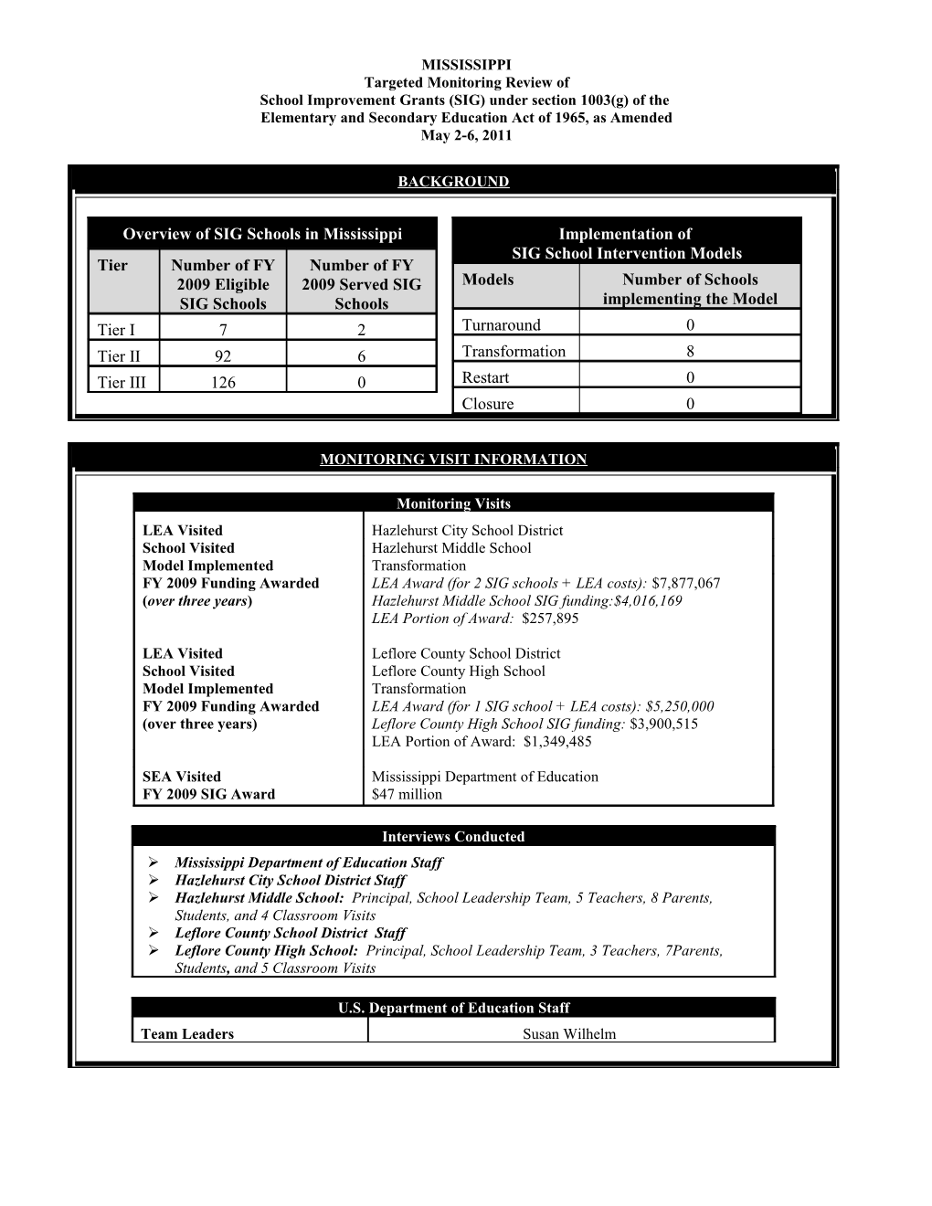 Mississippi SIG Review 5-2-2011