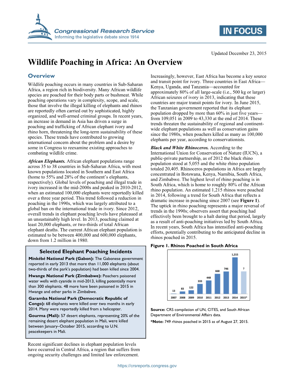 Wildlife Poaching in Africa: an Overview