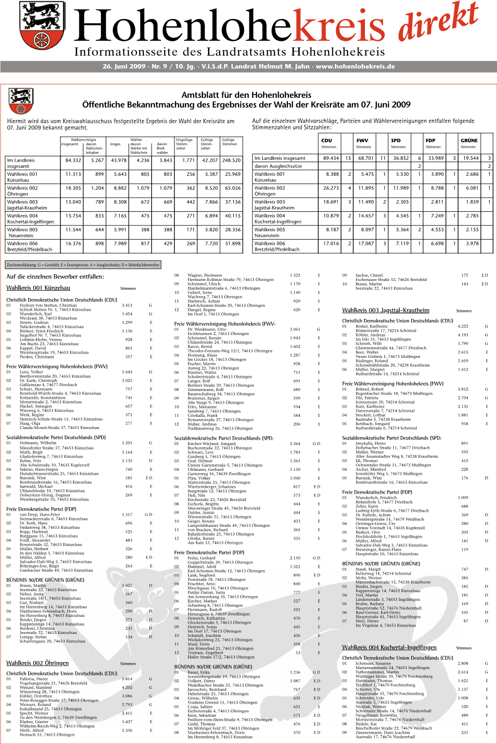 Informationsseite Des Landratsamts Hohenlohekreis Direkt 26