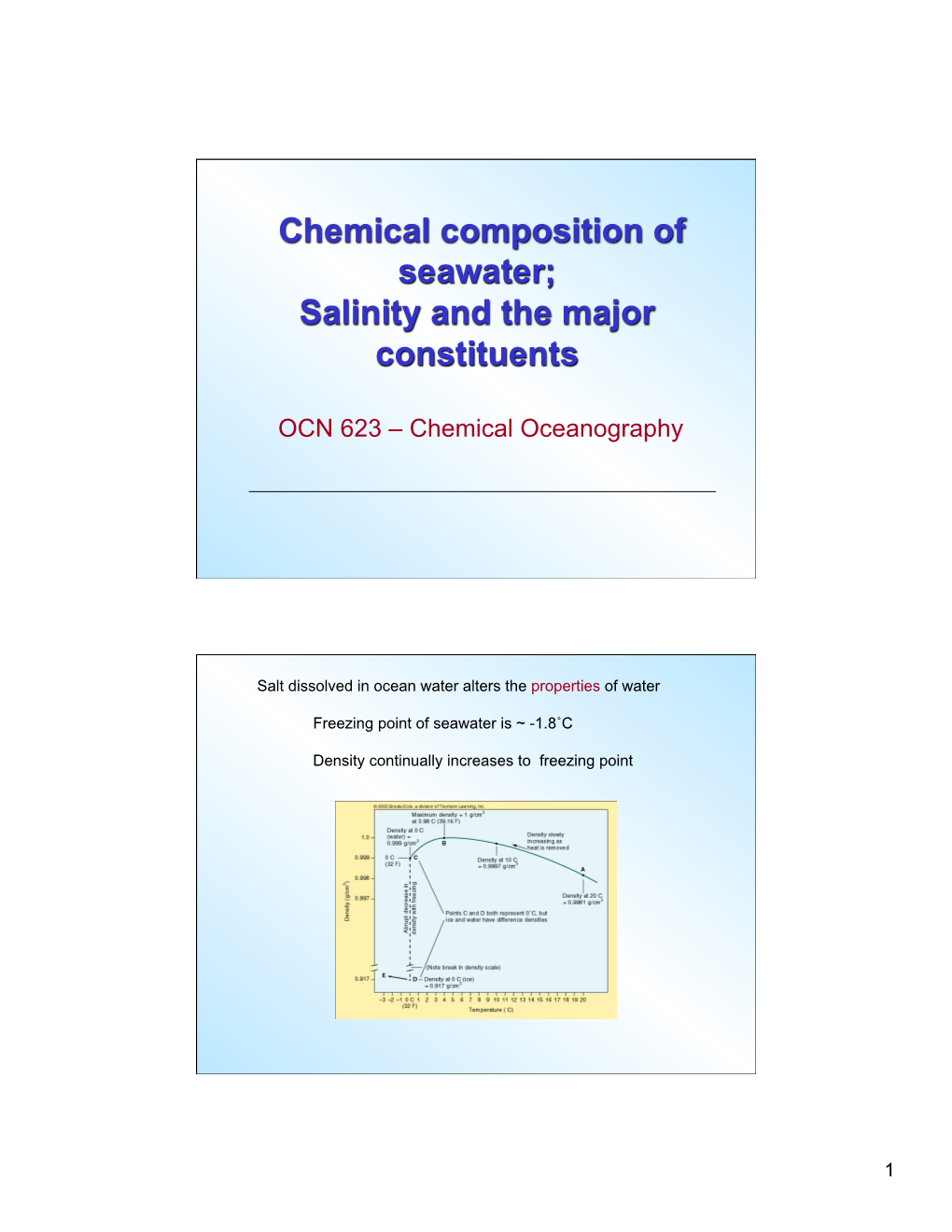 Chemical Composition of Seawater; Salinity and the Major Constituents