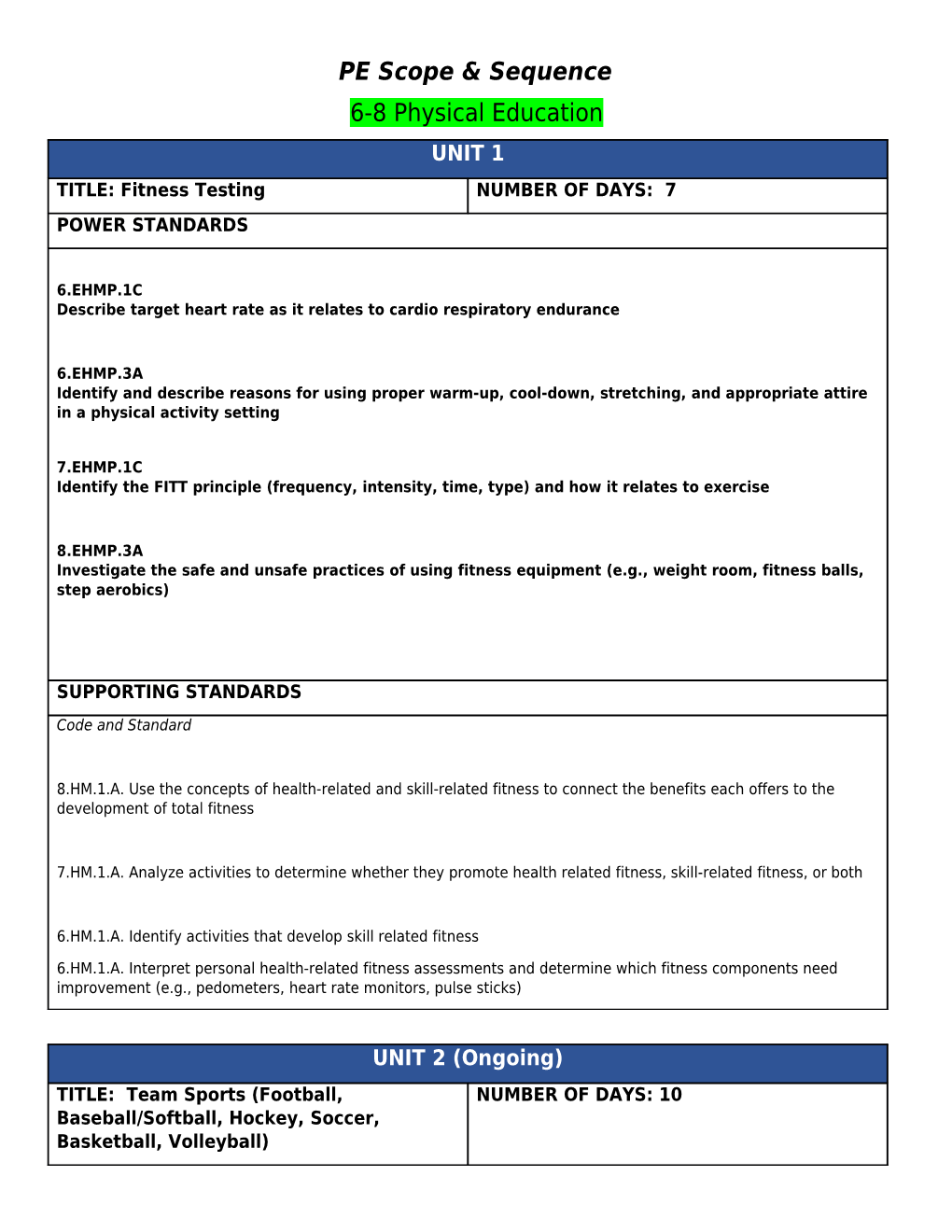 PE Scope & Sequence