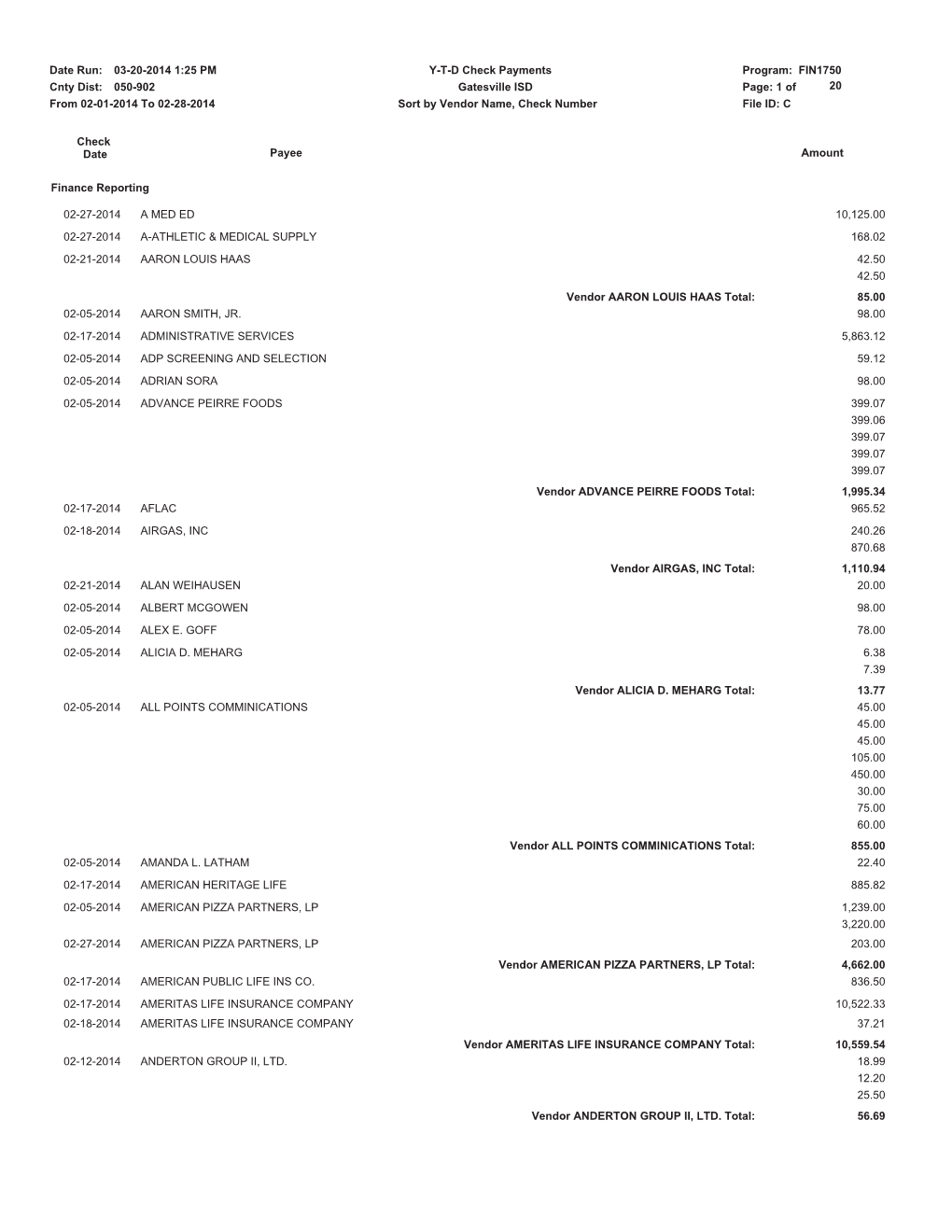 Page: 1 of File ID: C from 02-01-2014 to 02-28-2014 YTD Check