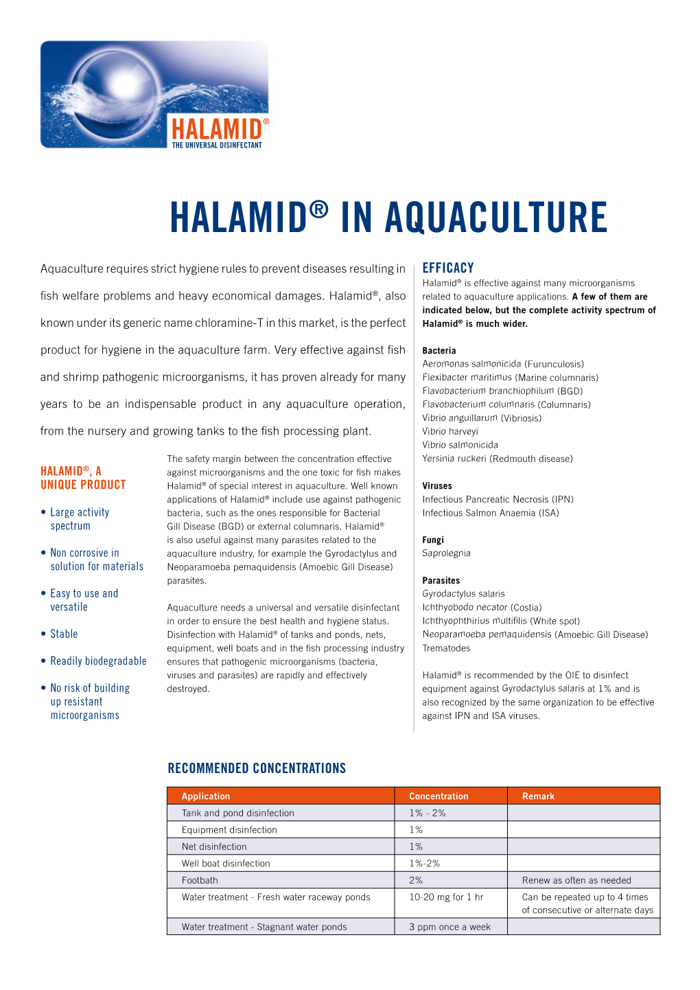 Halamid® in Aquaculture