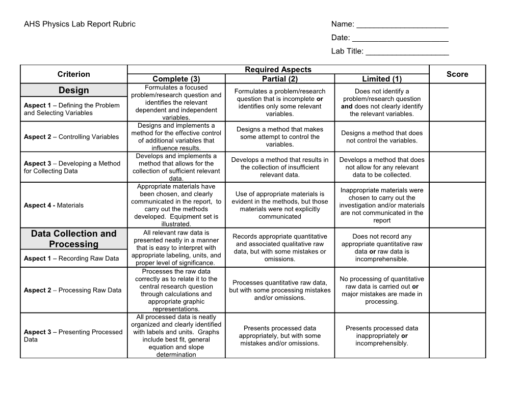 Ib Internal Assessment Marking Scheme