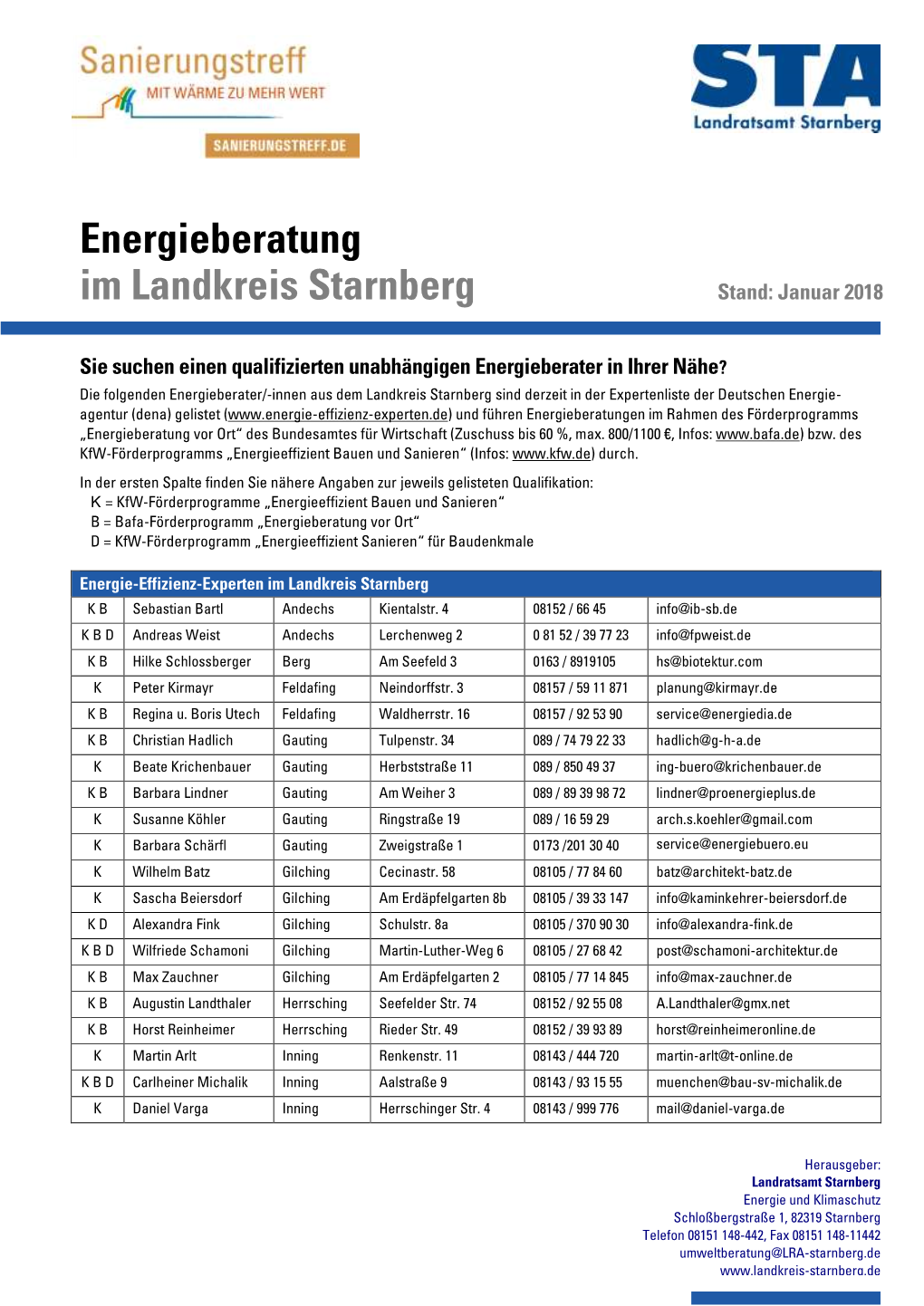 Energieberatung Im Landkreis Starnberg Stand: Januar 2018