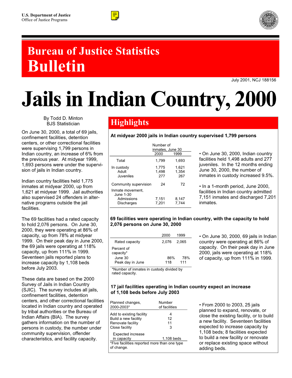 Jails in Indian Country, 2000