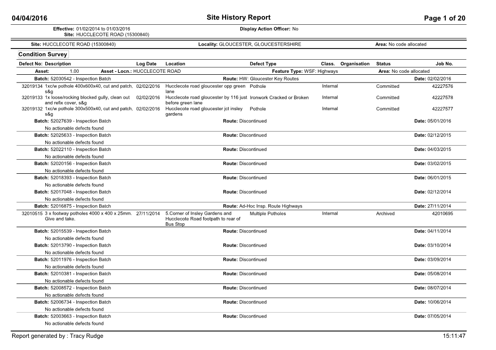 Of 20 04/04/2016 Site History Report