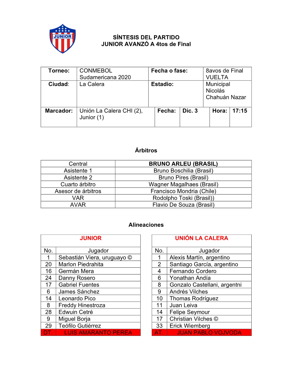 SÍNTESIS DEL PARTIDO JUNIOR AVANZÓ a 4Tos De Final Torneo