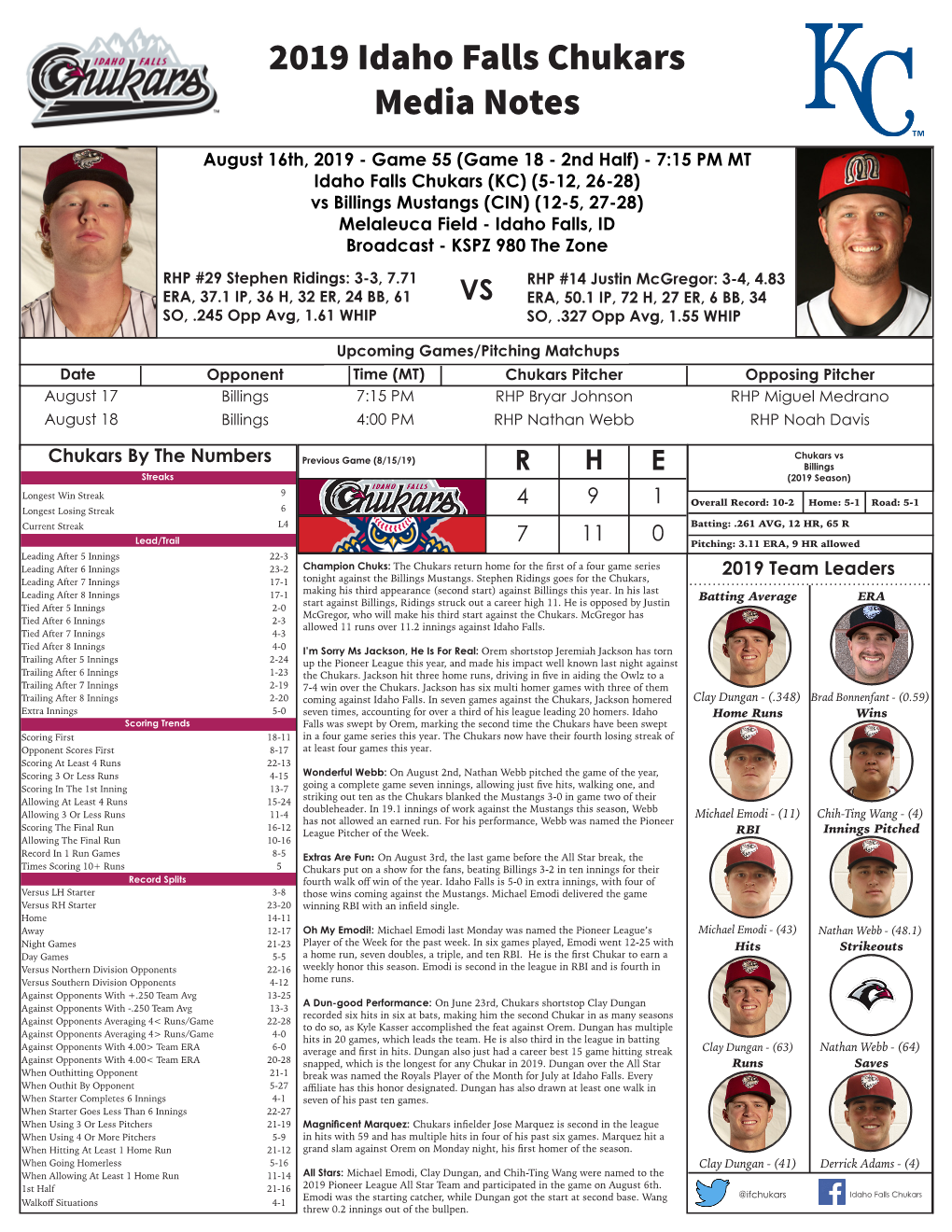 2019 Idaho Falls Chukars Media Notes