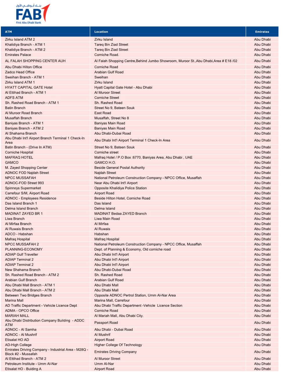 ATM Locations Brochure