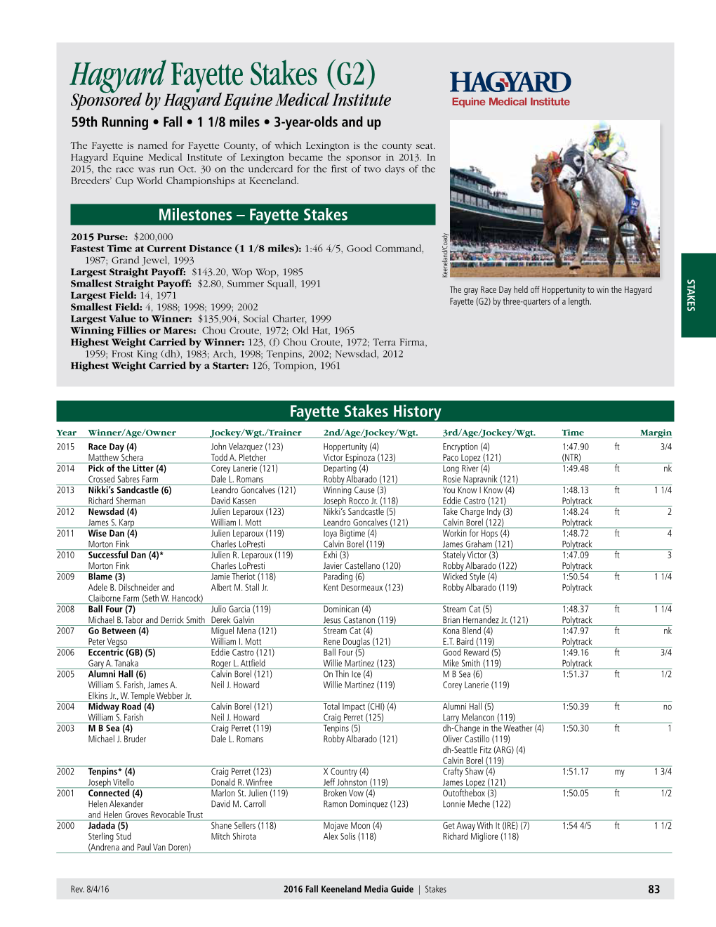 Hagyardfayette Stakes (G2)