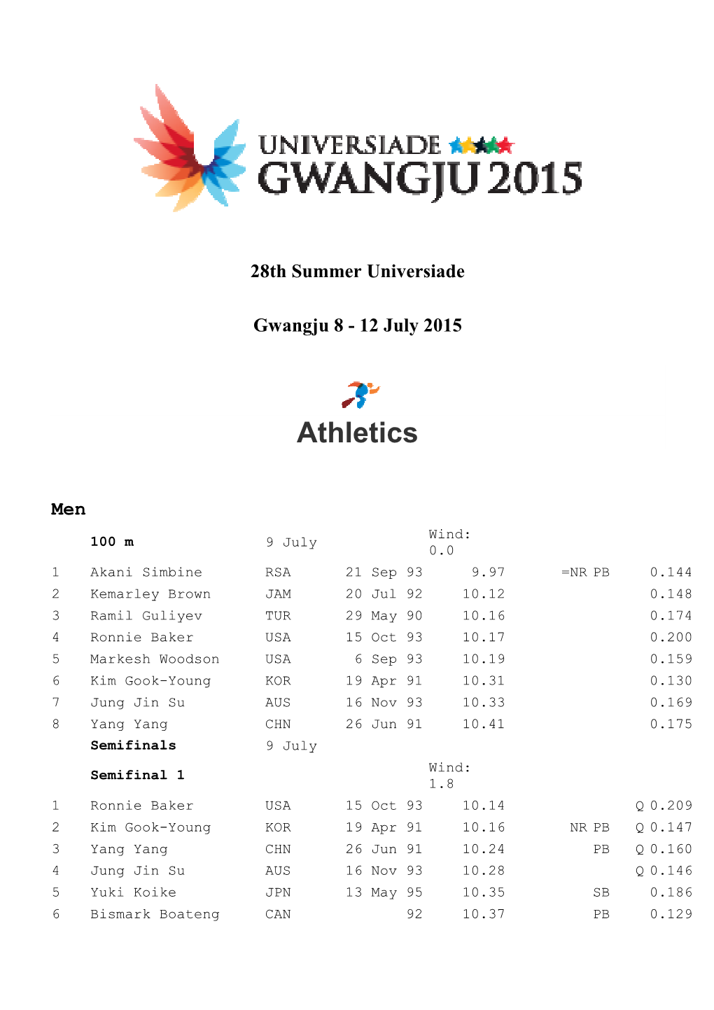 28Th Summer Universiade Gwangju 8