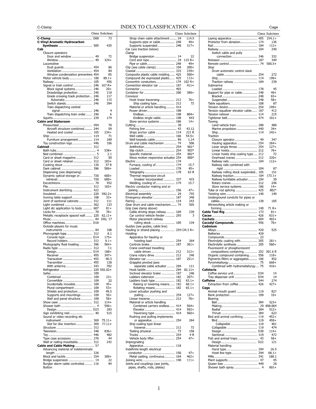 TO CLASSIFICATION - C Cage Class Subclass Class Subclass Class Subclass C-Clamp