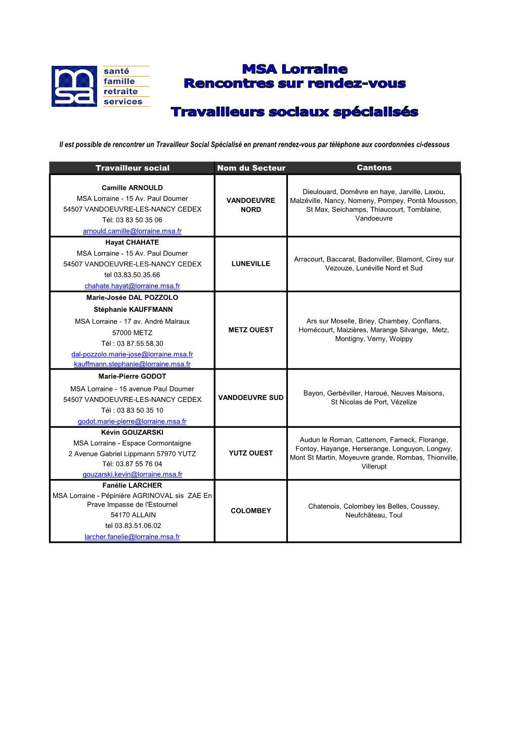 Travailleur Social Nom Du Secteur Il Est Possible De Rencontrer Un