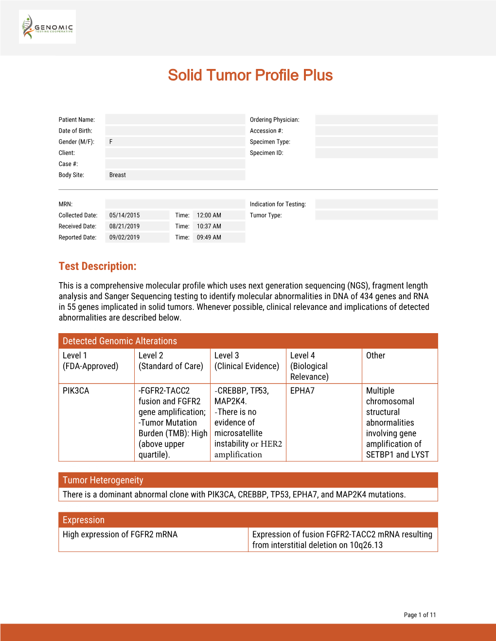 Solid Tumor Profile Plus (Breast Cancer)