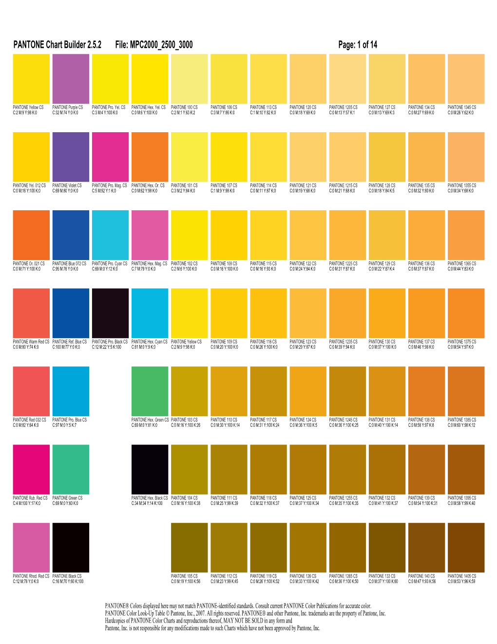 PANTONE Chart Builder 2.5.2 File: MPC2000 2500 3000 Page: 1 of 14