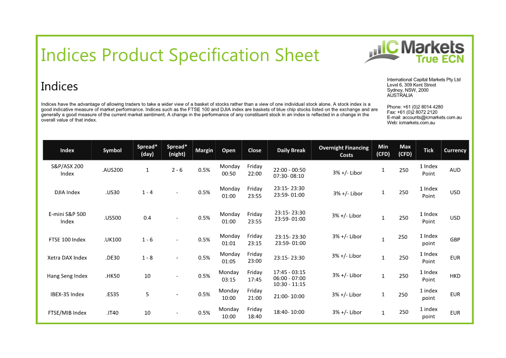 Indices Product Specification Sheet