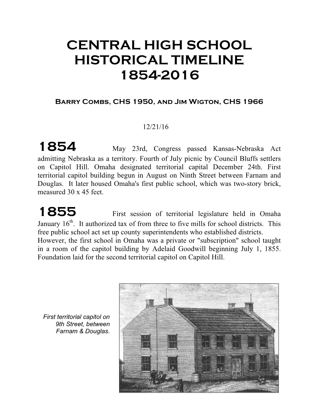 Publications CHS Historical Timeline