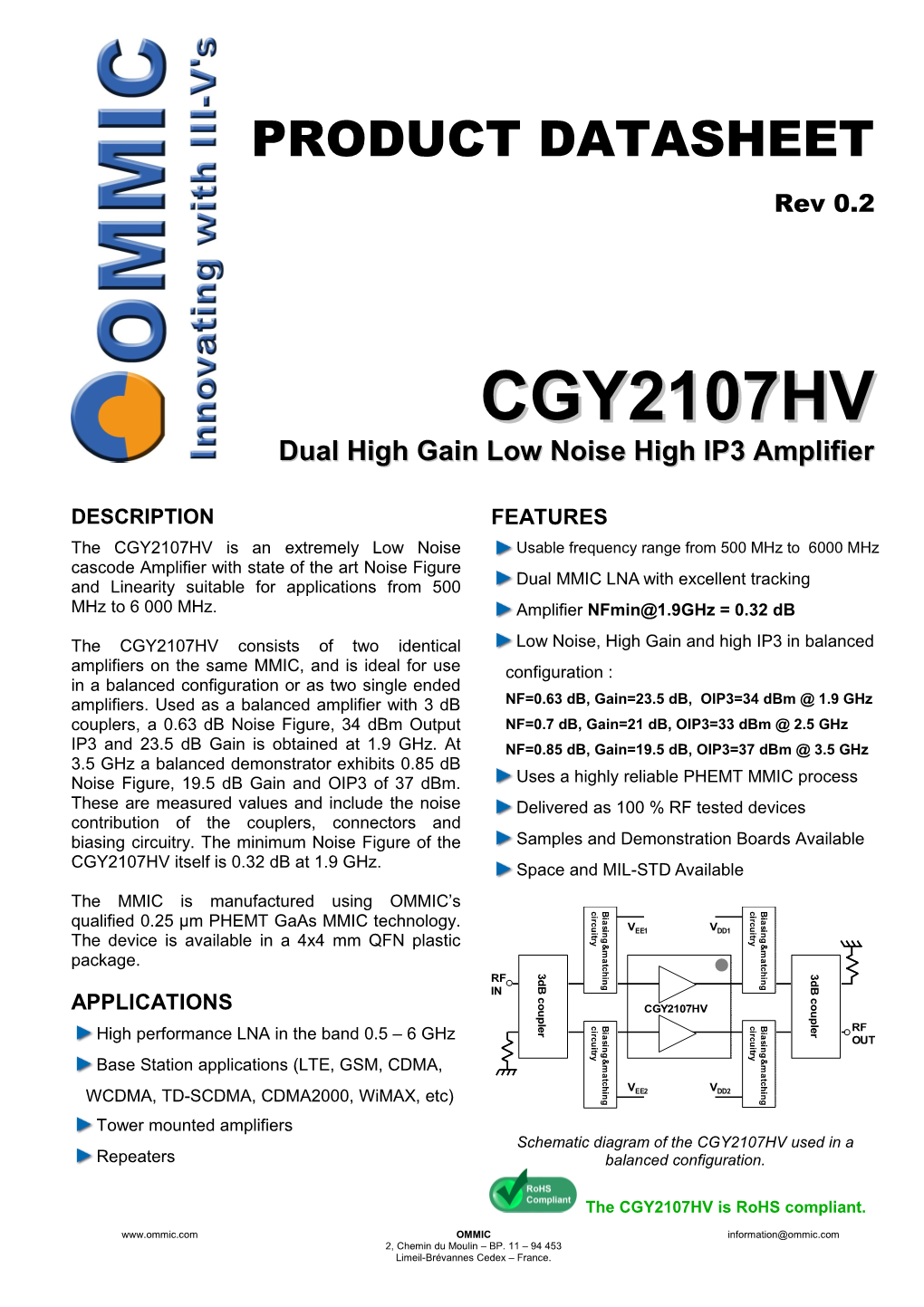 DATASHEET Rev 0.2