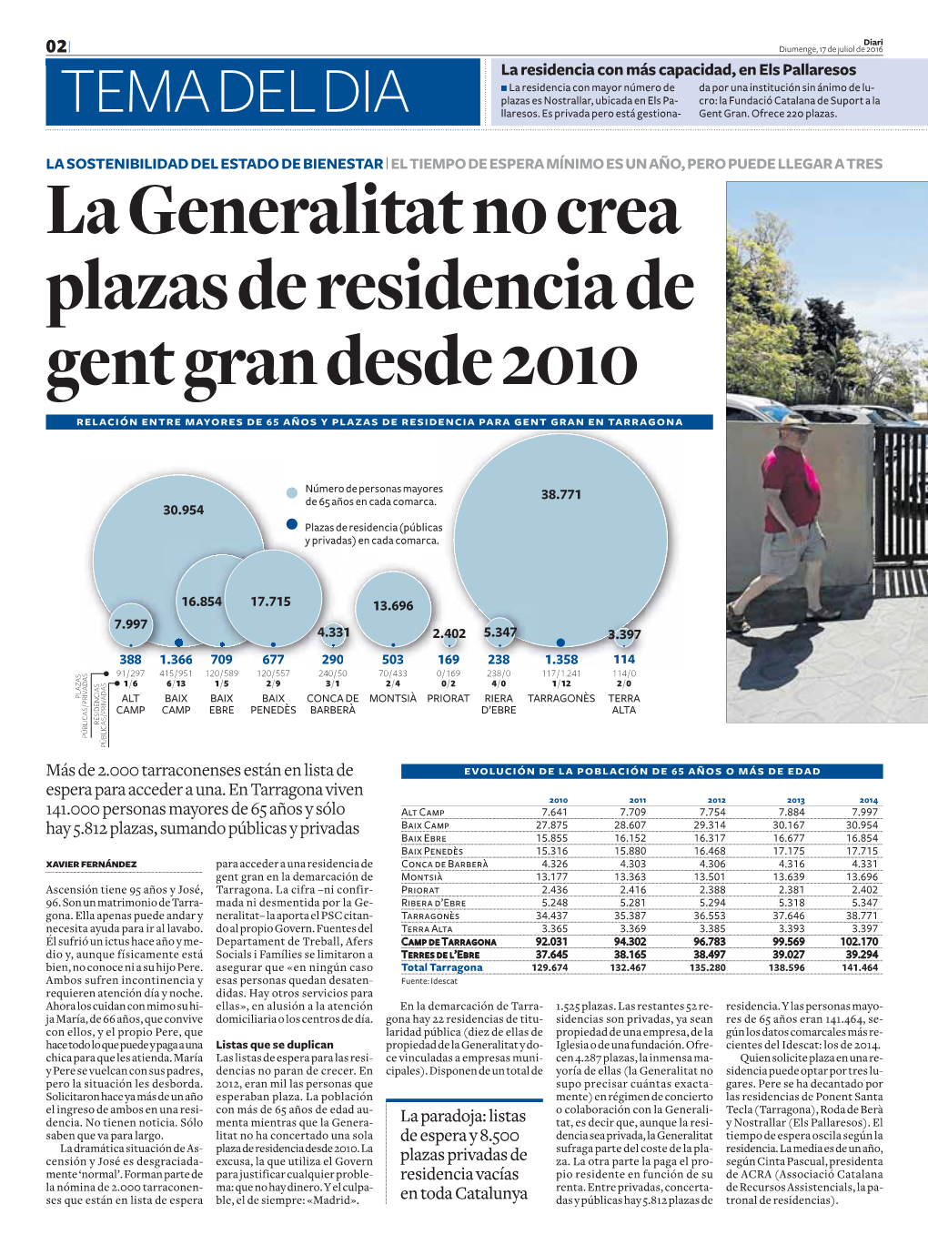 La Generalitat No Crea Plazas De Residencia De Gent Gran Desde 2010