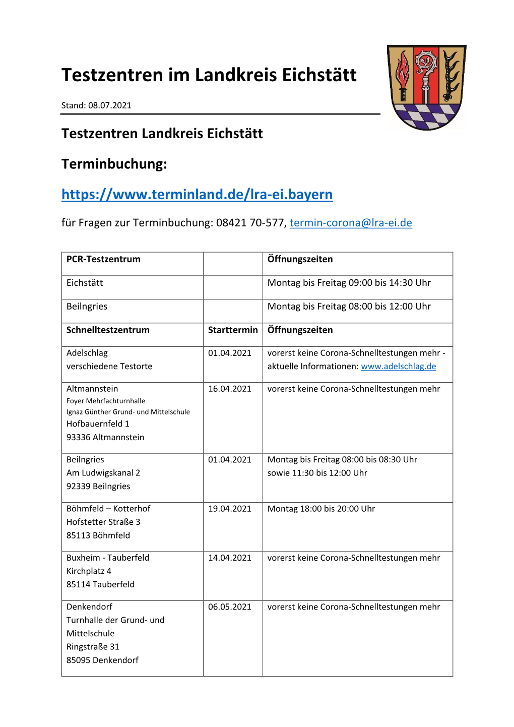 Testzentren Im Landkreis Eichstätt