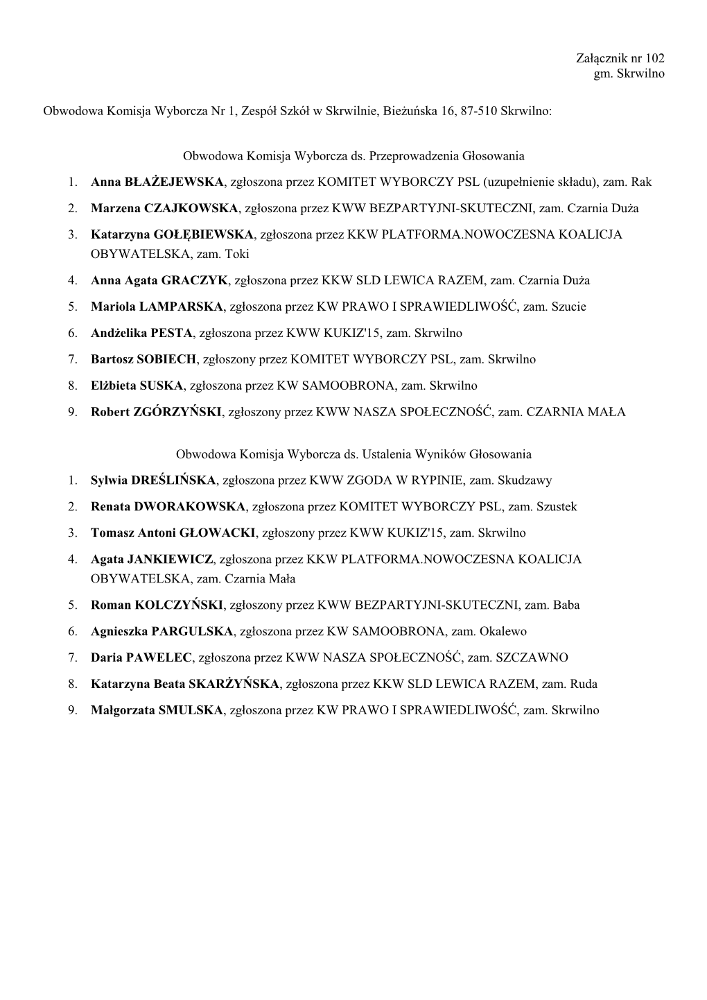 Załącznik Nr 102 Gm. Skrwilno Obwodowa Komisja Wyborcza Nr 1